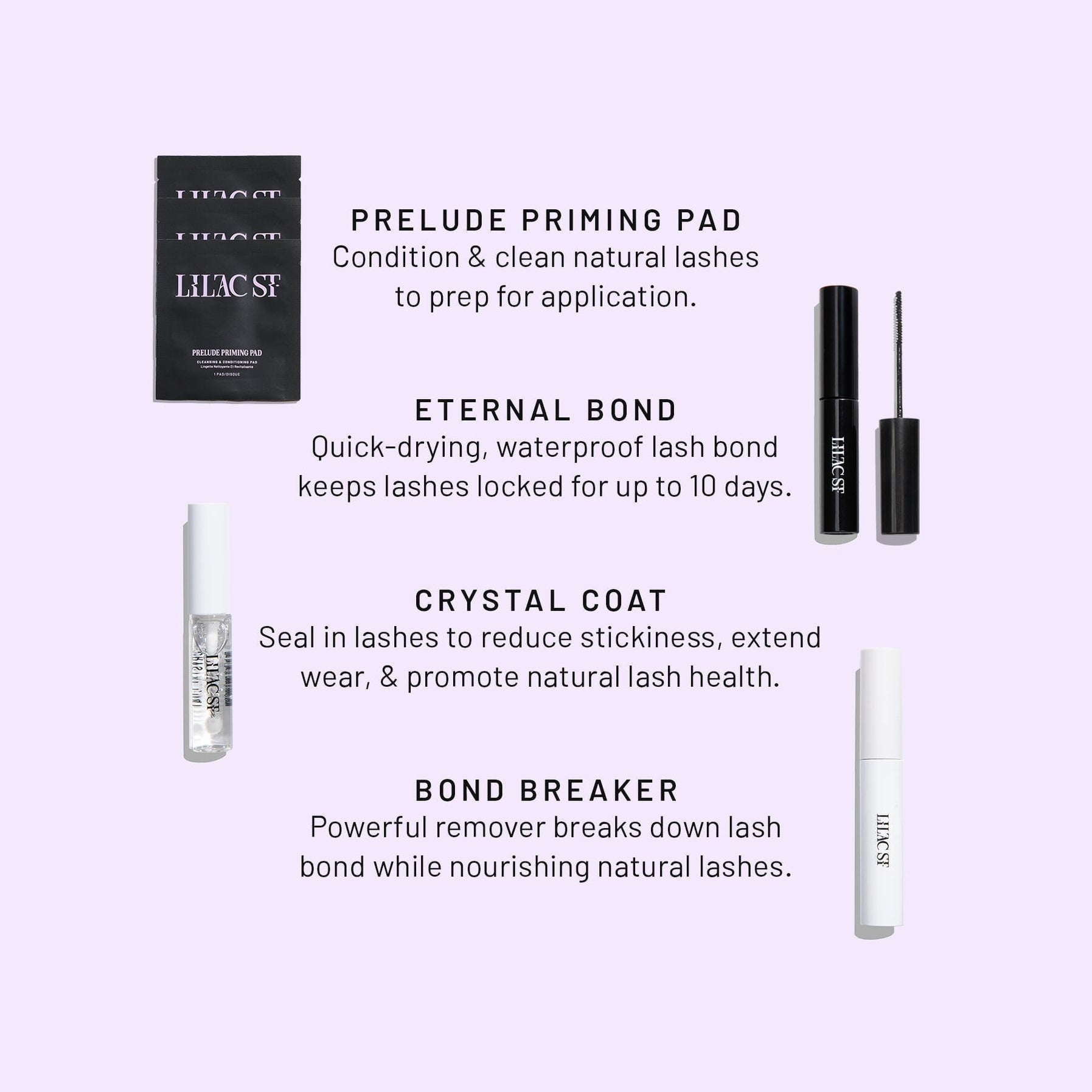 Deluxe Starter Kit