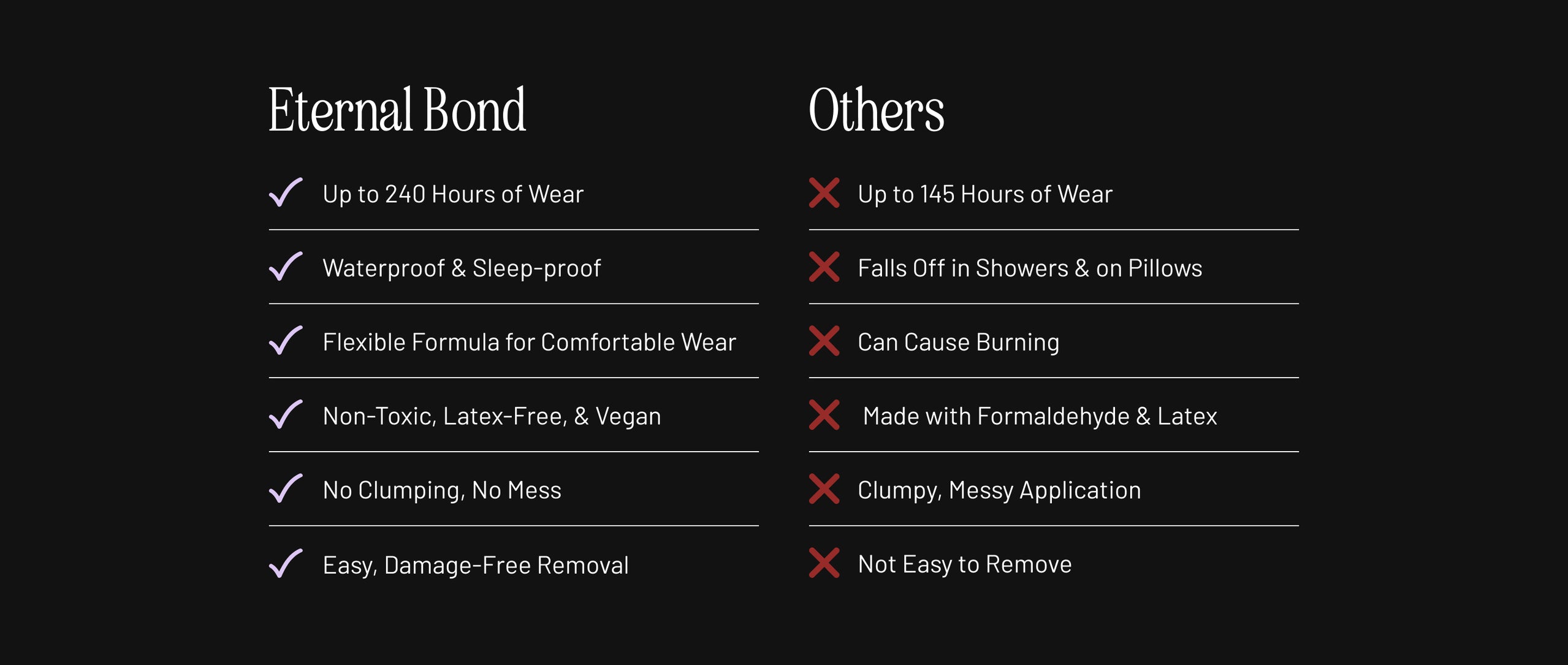 Eternal Bond