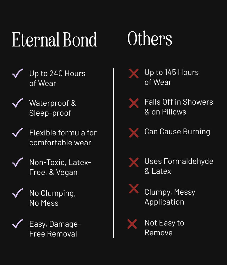 Eternal Bond